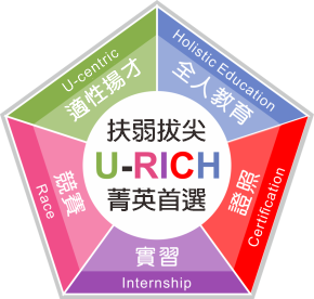 特色U-RICH