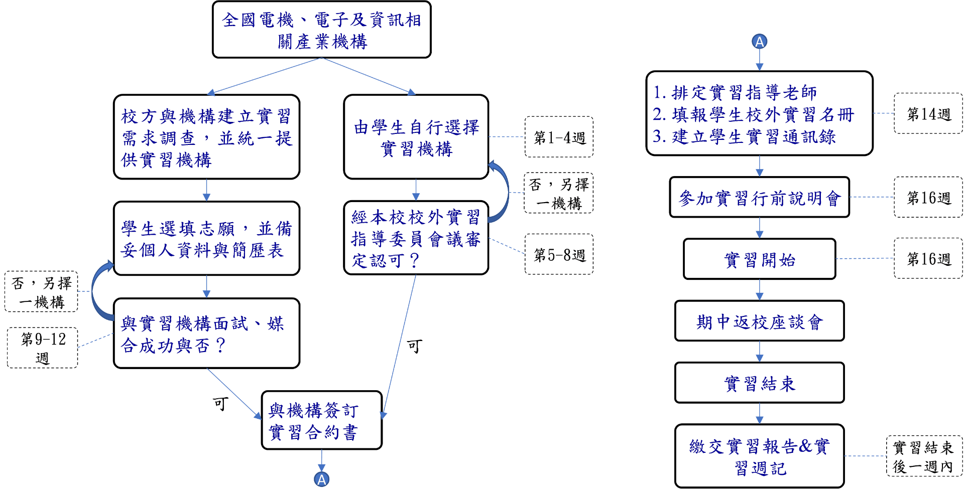 11ff4fd4-77b7-436c-8dc5-6b311aa0bfa2.png