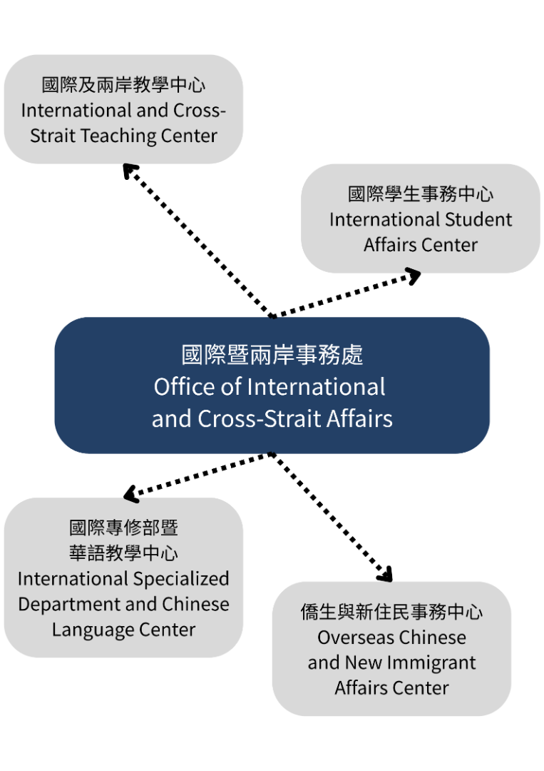 a8c19723-c3b0-4cdf-8a12-f254e1512ede.png