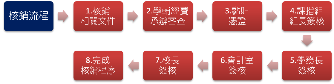 ec248616-6f38-4b0e-89f0-4eedea612c67.png